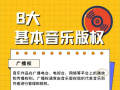 音乐类基本版权有哪些？