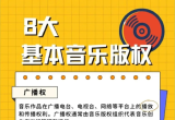 音乐类基本版权有哪些？
