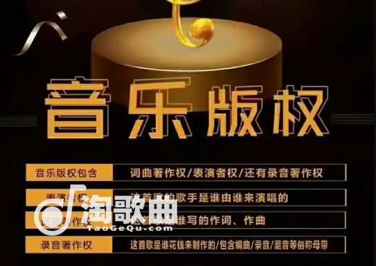 音乐版权：行业现状、创业机会与商业计划书写作全攻略