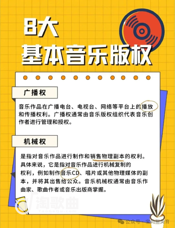 音乐类基本版权有哪些？